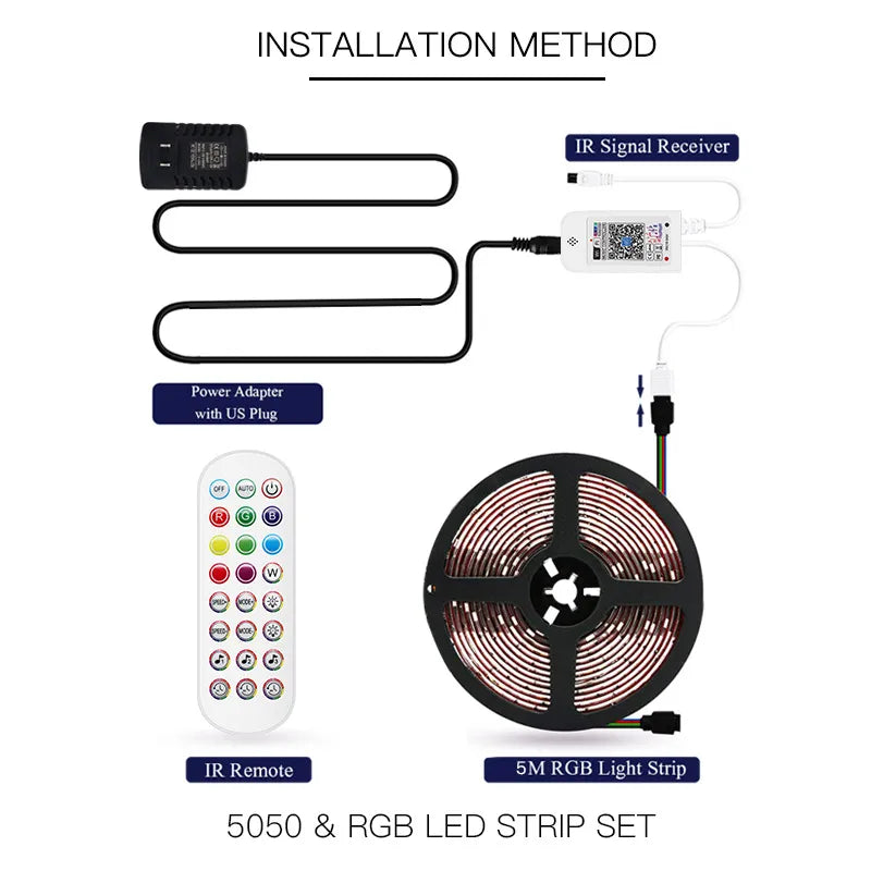 Smart WiFi LED Light Strips – Color-Changing RGB Lights with App & Voice Control