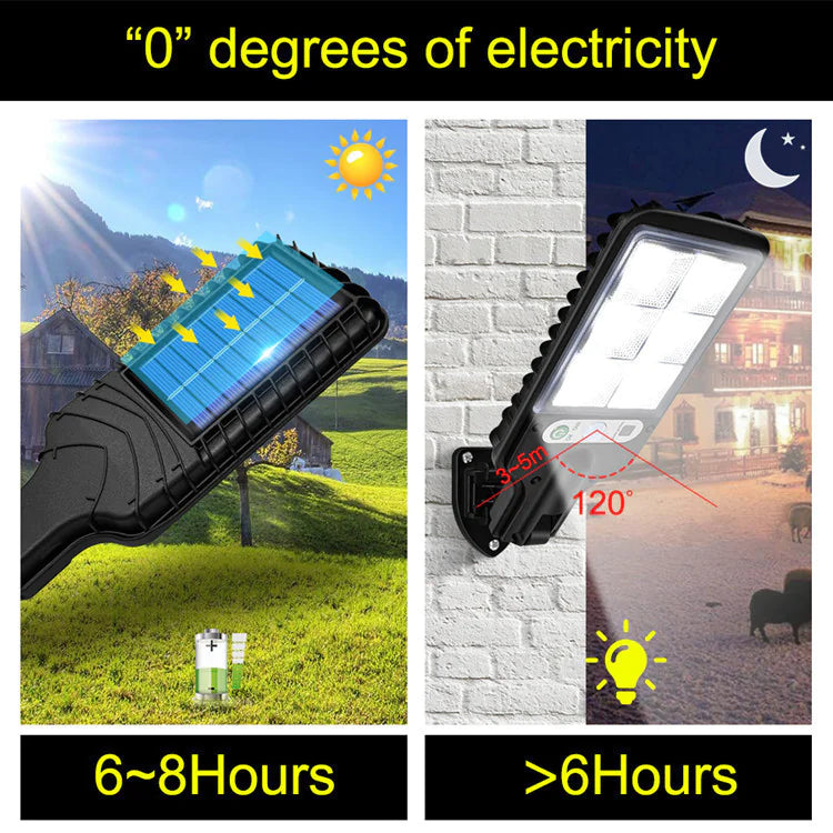 Solar Motion Sensor Light – Outdoor Waterproof Security Lighting