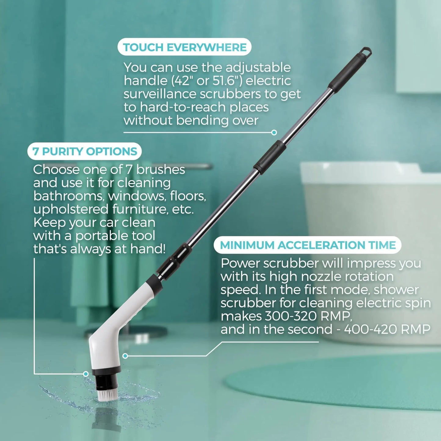 7-in-1 Portable Electric Spin Scrubber – Cordless Cleaning Brush for Bathroom, Kitchen & Car (White)