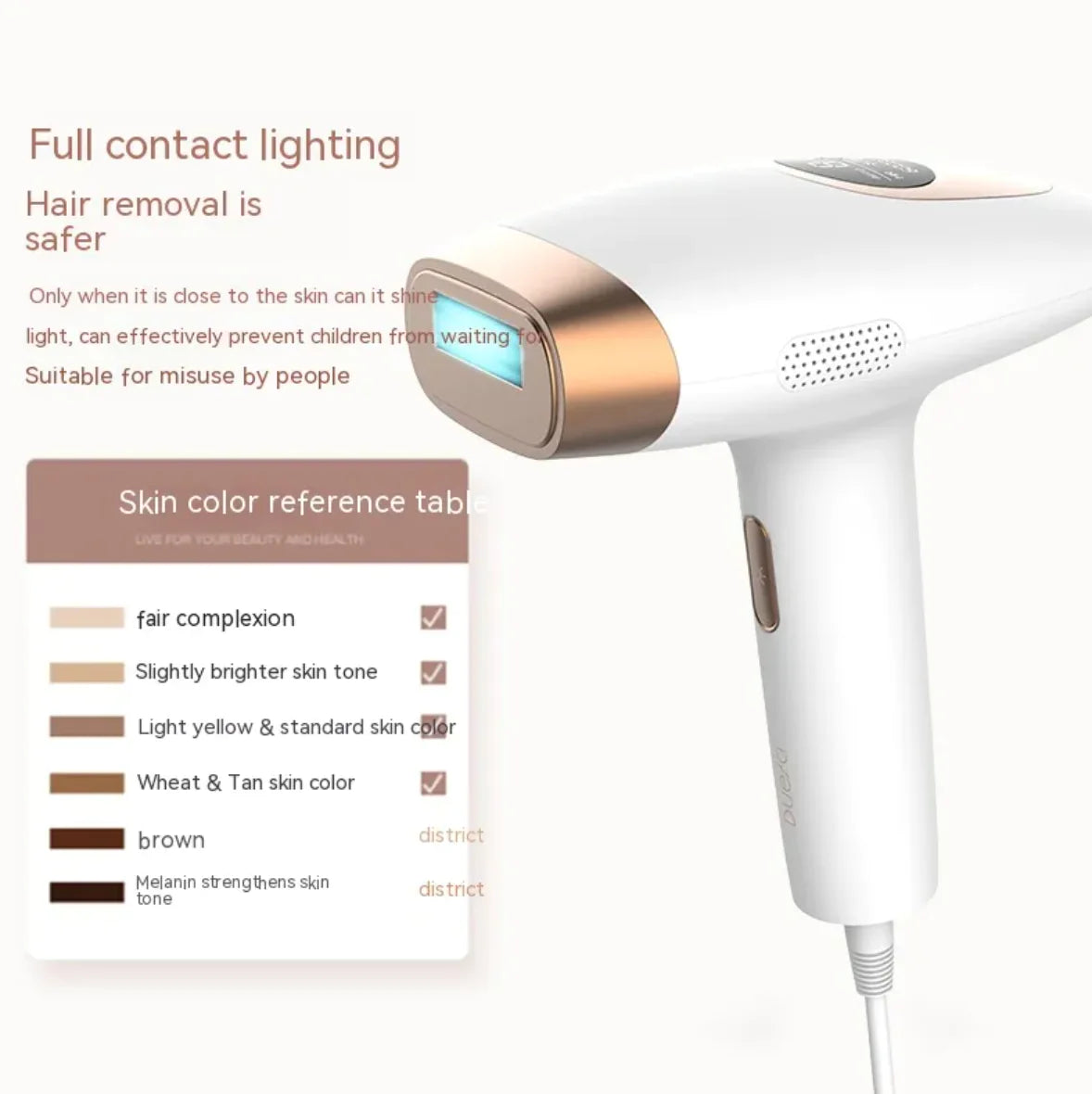 Painless Laser Hair Removal Device – Unisex, Full-Body Hair Remover