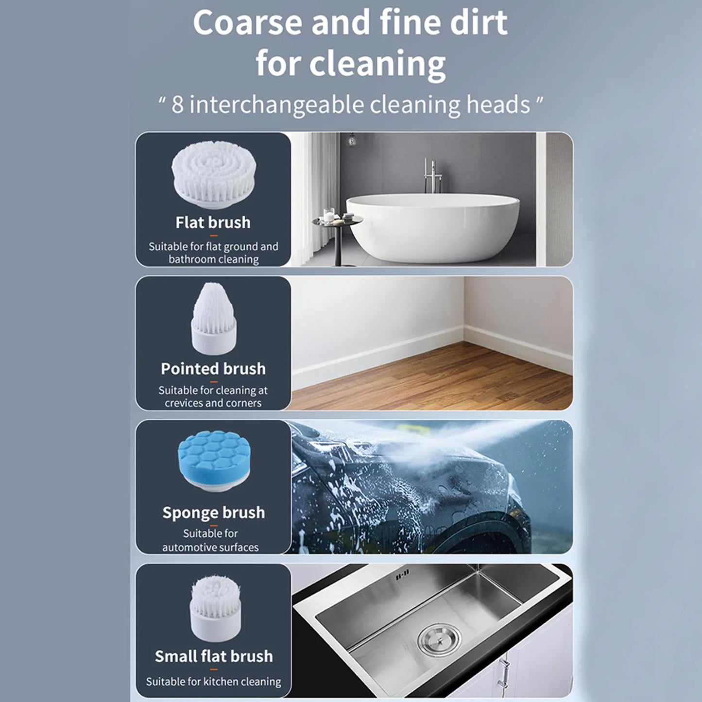 Cordless 360° Spin Scrubber with 8 Interchangeable Heads – Adjustable, Rechargeable & Waterproof