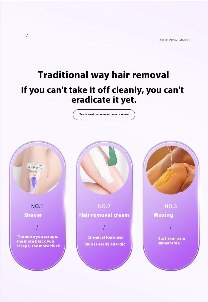 Painless IPL Hair Removal Device – Ice Cooling Technology™ | Safe & Effective At-Home Laser