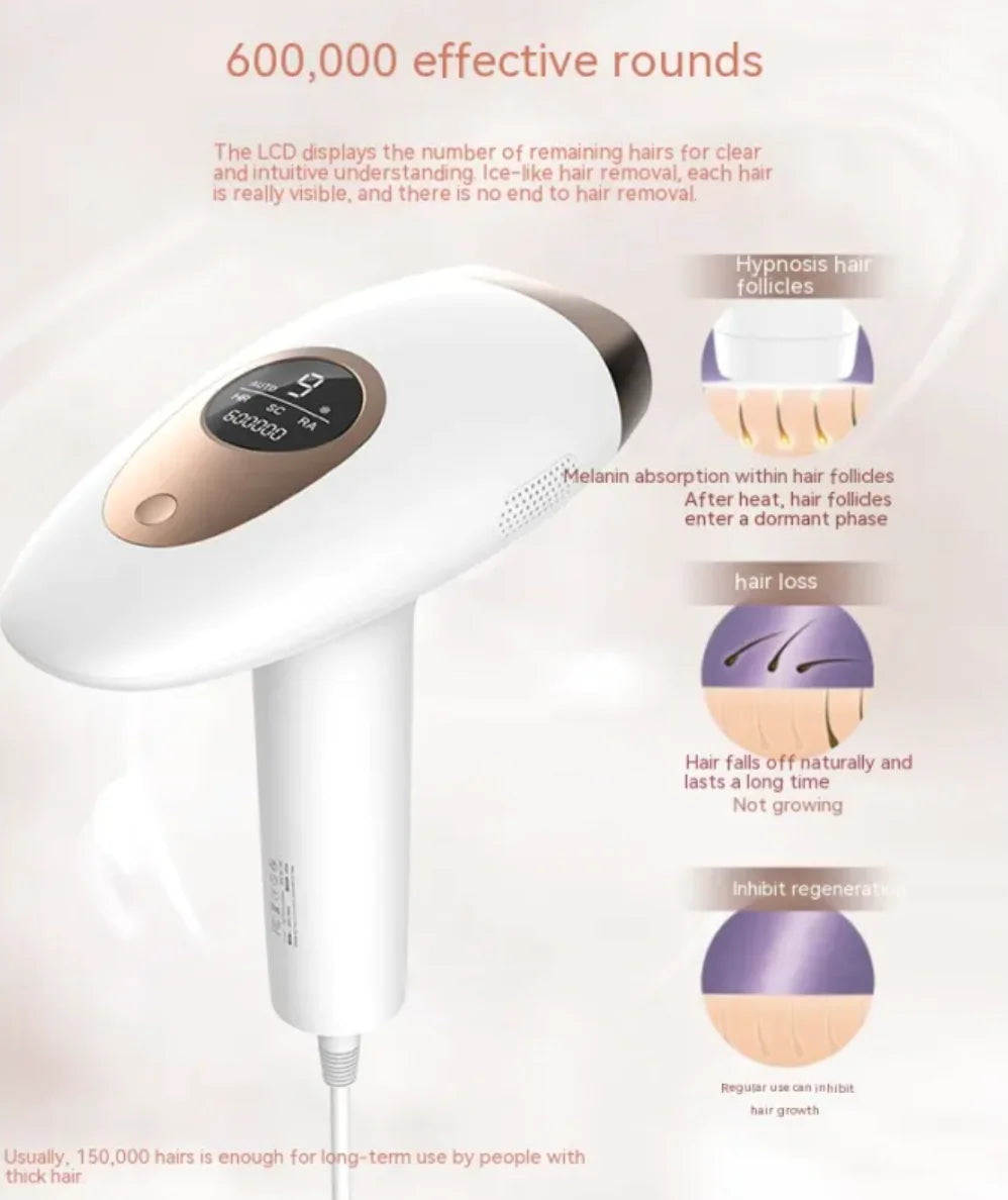 Painless Laser Hair Removal Device – Unisex, Full-Body Hair Remover