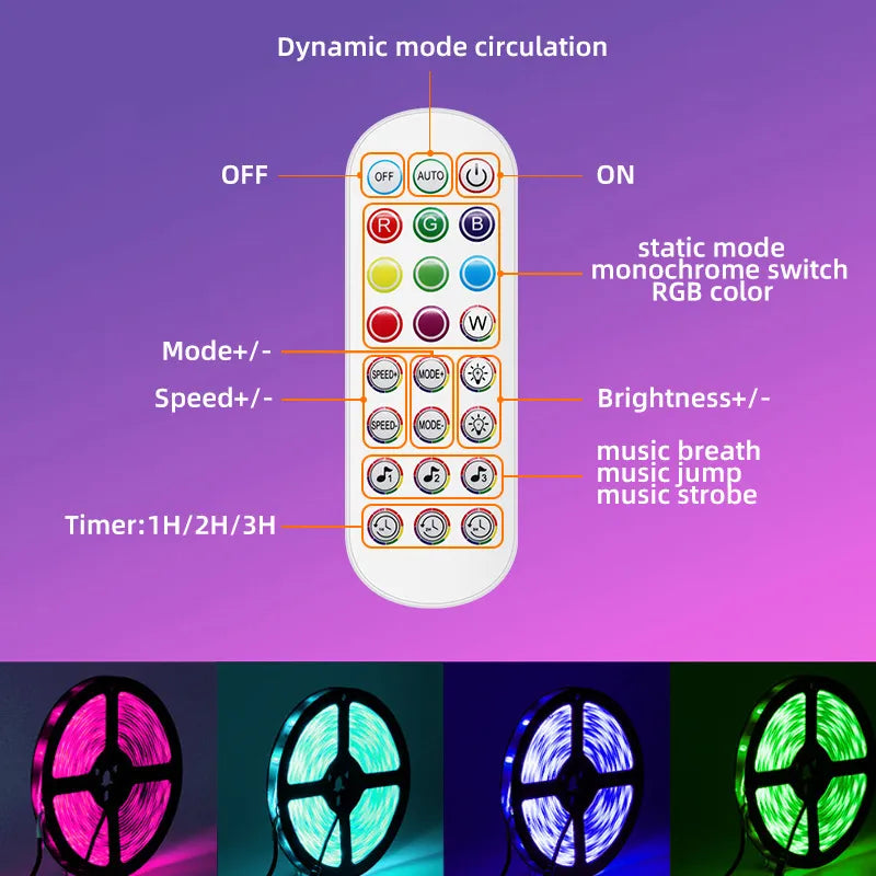 Smart WiFi LED Light Strips – Color-Changing RGB Lights with App & Voice Control