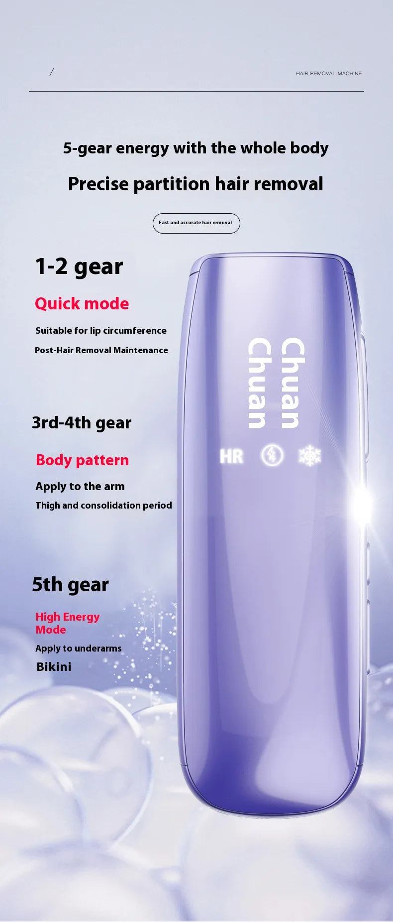 Painless IPL Hair Removal Device – Ice Cooling Technology™ | Safe & Effective At-Home Laser