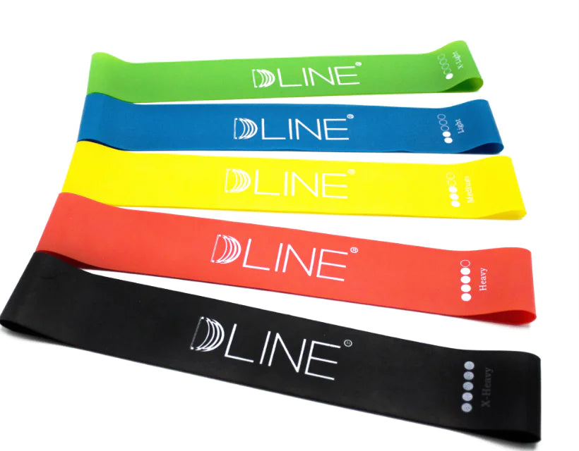 Yoga Resistance Bands – Set of 5 Color-Coded Fitness & Exercise Bands