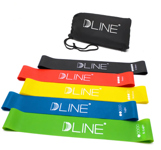 Yoga Resistance Bands – Set of 5 Color-Coded Fitness & Exercise Bands