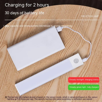 "Wireless rechargeable smart infrared sensor lamp with magnetic mount"