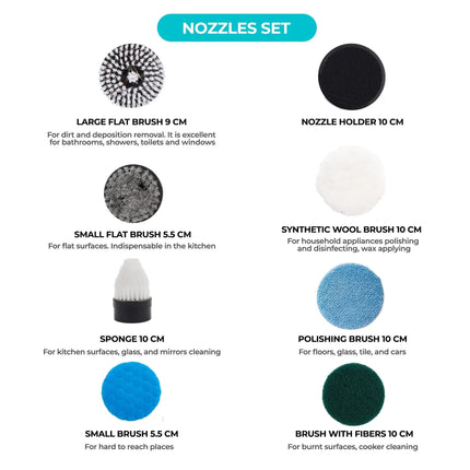 Brosse de nettoyage électrique portable 7 en 1 – Brosse de nettoyage sans fil pour salle de bain, cuisine et voiture (blanche)