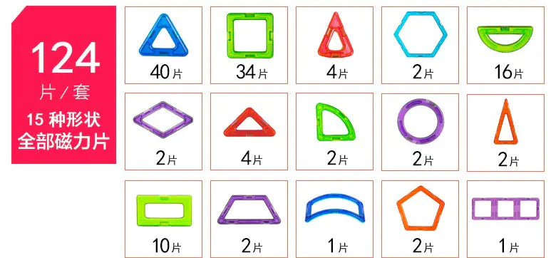 Magnetic Building Blocks Set – Educational STEM Toy for Early Learning (40–234 pcs) | free worldwide shipping.