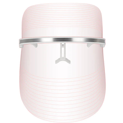 Household LED Facial Beauty & Rejuvenation Mask – Color Therapy Skincare