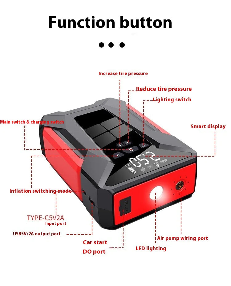 J16 All-in-One 39800mAh 12V Auto Starting Device – 1600A Peak Power Bank