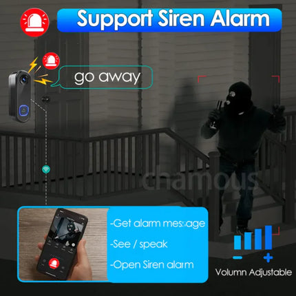 Smart Home Phone Integrated Control Doorbell – Two-Way Audio Intercom