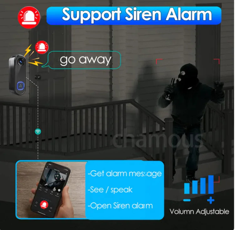 Smart Home Phone Integrated Control Doorbell – Two-Way Audio Intercom | Easy Home Security System