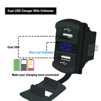 Dual USB Charger Socket with LED Voltmeter & Rocker Switch Panel – Car & Boat Power Adapter