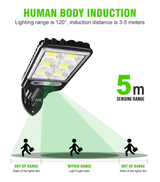 Solar Motion Sensor Light – Outdoor Waterproof Security Lighting | 30% Off + Free Worldwide Shipping