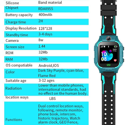 Kids Smart Watch with GPS Tracker – Waterproof, Safe & Two-Way Communication